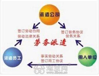 江西勞聯(lián)解讀 代理社保中介服務(wù)中的“兩險(xiǎn)”區(qū)別與價(jià)值