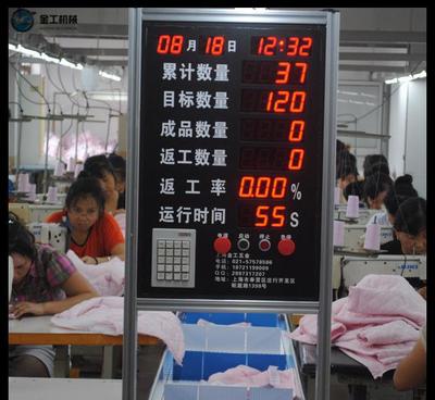 上海軟件銷售行業(yè)興起工廠直招模式 電話銷售、業(yè)務(wù)員、語音客服與銷售助理崗位詳解